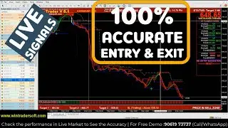 Live Signals-technical Analysis Software in India with Accurate BUY Sell Entries with proper exits