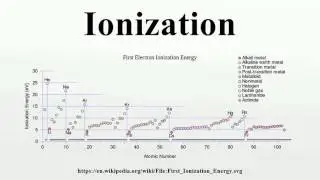 Ionization