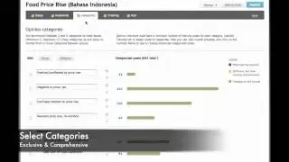 Global Pulse Lab Jakarta - Crimson Hexagon Demo - Part 1: Training
