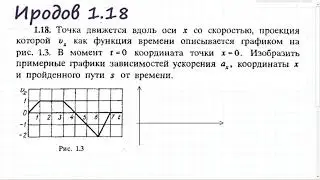 Иродов 1.18