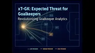 Jeffrey Eyestone: Improving goalkeeper analysis - the xT-GK metric
