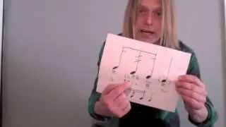 PercussionHowTo:Six Stroke Roll