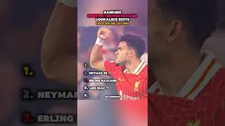 Ranking Unexpected Footballer Lookalike Edits #shorts #football #ranking