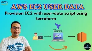 AWS EC2 USER DATA | EC2 User Data using Terraform | Run script of startup EC2 | AWS Basics