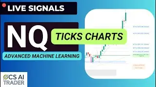NQ Ticks chart 1000T and 100T | Ocs Ai Trader