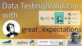 Always know what to expect from your data with great_expectations