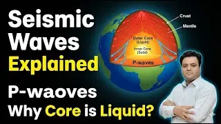 Behavior of Seismic Waves Explained | P Waves vs S Waves | Earth&rsquo;s Interior | UPSC Geography