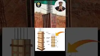 Check List for Column Shuttering | Must Watch #shorts #construction #columnshuttering