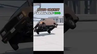 planet gravity test ..!🌍🌎 #beamng #simulation #satisfying #carcrash #crashscience #gaming #physics