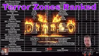 Terror Zones Ranked