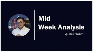 MidWeek Market Outlook (Forex, Gold, Dow Jones, BitCoin) Week 14/2024