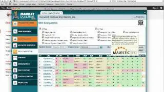 Beat Your Competition Using Market Samurai