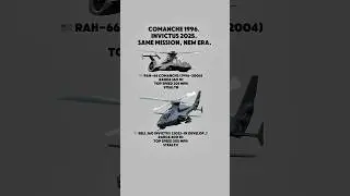 Comanche vs Invictus: Stealth Reimagined