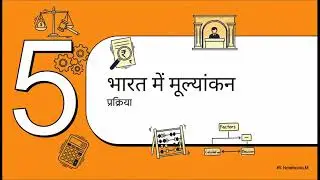 अपकृत्य विधि में हर्जाना | DAMAGES IN TORT LAW | अपकृत्य में हर्जाना के प्रकार | #ccsu #tort #k1003