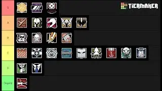 Phantom Sight Defender tier list