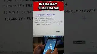 Intraday time frame #sensex#bse#bombaystockexchange#bse30#stockmarketmemes#stockstotrade#stocks