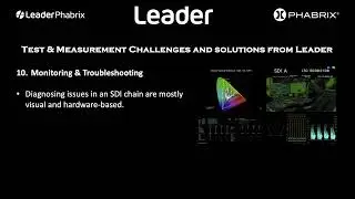 SDI to IP - Monitoring and Troubleshooting