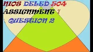 WONDERFUL SOLUTIONS!!.. FOR NIOS 504 ASSIGNMENT