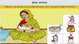 Session 9: Low Birth Weight & Kangaroo Mother Care