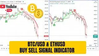 Bitcoin & Ethereum Scalping Strategy | M5 Chart Indicator Setup for BTC/ETH