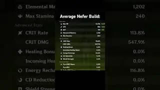 Nefer has a lot of CRIT from her weapon #genshinimpact #nefer