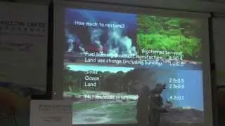 Shallow Lakes 2014 (Antalya) Brian Moss Plenary Talk Part 2