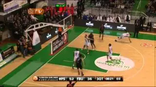 Highlights: Montepaschi Siena-Fenerbahce Ulker