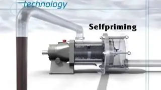 Mouvex Self Priming Eccentric Disc Technology Distributed  By Dais Global