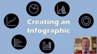 Creating an Infographic