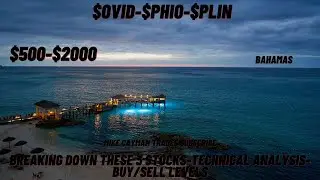 #OVID-#PHIO-#PLIN-$500-$2000-Technical Analysis-Buy/Sell Levels