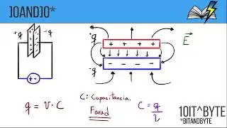 9-Teoría de circuitos. Capacitores.