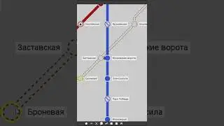 ВИДЫ И ТИПЫ СТАНЦИЙ #gamedev #metro #metroline #редактор #схемаметро #metromap #gamedevelopment