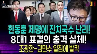 [속보] 한동훈 전격 제명!.... 8대 1 표결의 충격 전말!