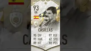 UNDERRATED ICONS OF FIFA 22🔥🔥🥵🥵🥶🥶