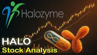 Halozyme Therapeutics : HALO Stock Analysis with Elliott Wave + Trade Setup