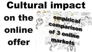 Practical approach: cultural impact on the content of online offer