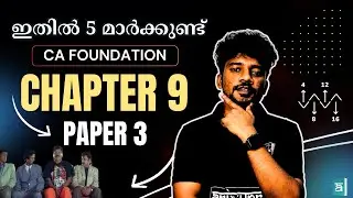Chapter 9: Number Series, Coding, Odd Man Out | CA Foundation Jan 2025 Malayalam Paper 3 full Class