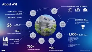 Creating an enterprise testing center of excellence with PractiTest - Testimonial