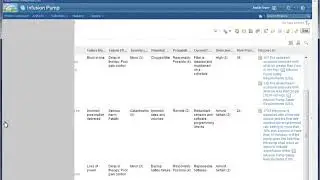 Capturing Failure Mode and Effects Analysis in DOORS Next Generation Using Templates and Extensions