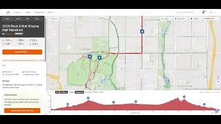 2026 Rock & Roll Half Marathon Course Overview/Incites