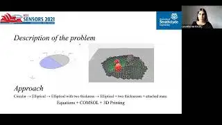 Towards a Bio-Inspired Acoustic Sensor: Achroia Grisella’s Ear