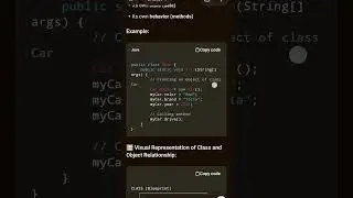 Explained all about class & Object in #java #concept #edtech #jobsearch #technology  #programming