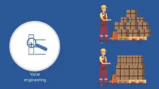 Optimizing Packaging One Supply Chain at a Time