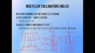 7.3  - Multi Leaf Collimators (MLC)