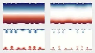 Rayleigh-B&eacute;nard Convection Increasing Rayleigh number