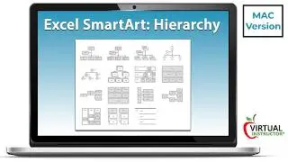 How to Create an Organization Chart   MAC Version