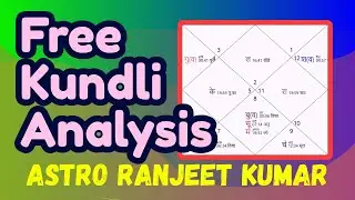 Free Birth Chart Analysis 18:13 19-01-2026