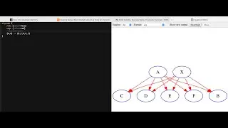 graphviz intro in 2 min