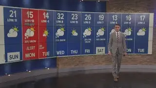 Cold and dry Sunday, Arctic temperatures arrive at the start of the week | WTOL 11 Weather