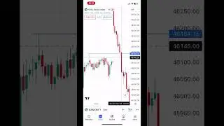 Support breakdown target 1:2